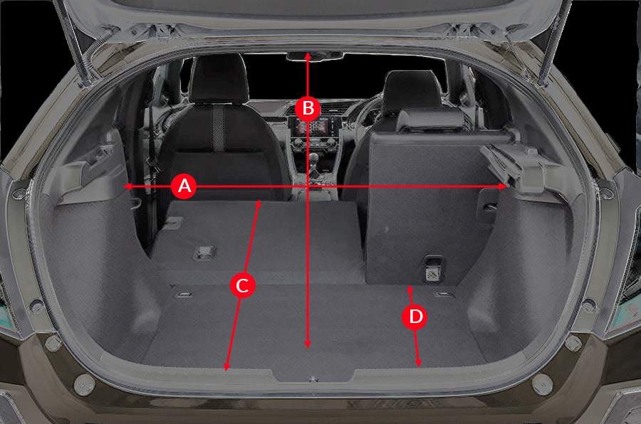 Boot measurement diagram