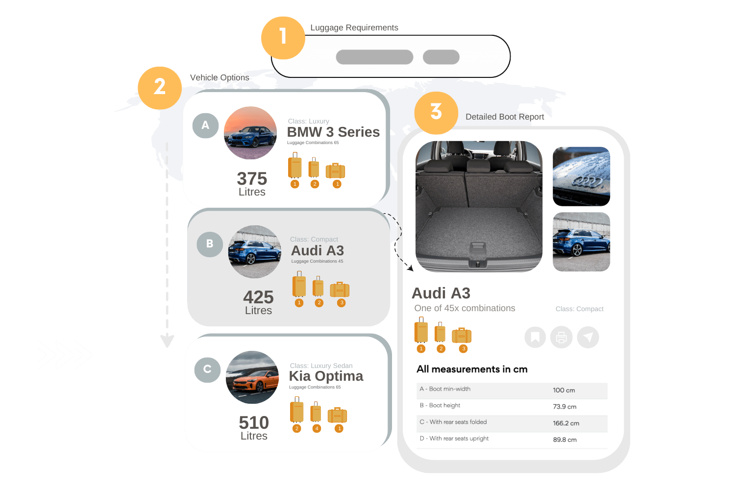 Boot space calculator showing luggage fitting in a car