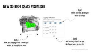 New Interactive 3D Boot Space Visualiser: Signup For Early Access.